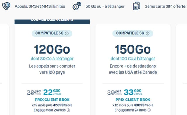 Meilleur Forfait mobile Bouygues