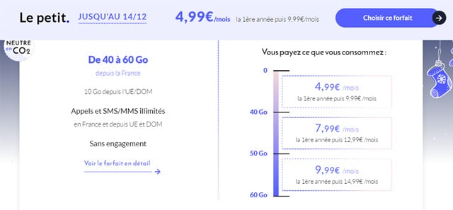 Mini forfait mobile bon plan