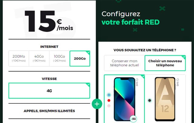 Offre forfait mobile Red by sfr