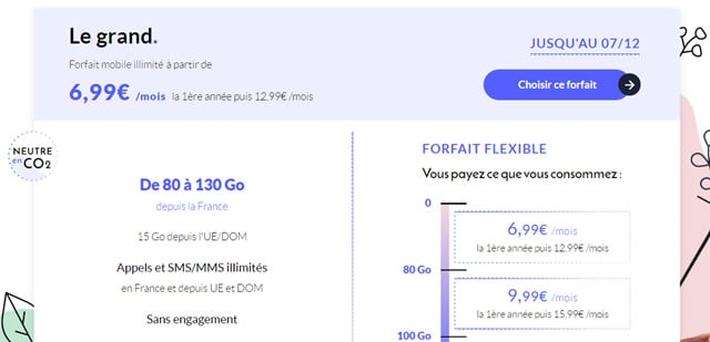 Offre forfait mobile bon plan 