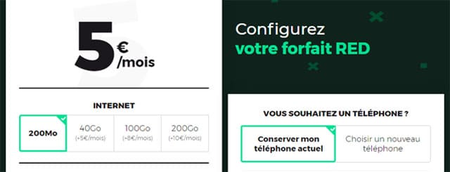 Petit forfait mobile sans engagement 