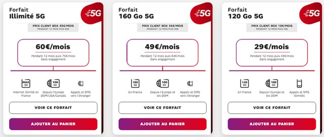 Promo forfait mobile 5 G SFR