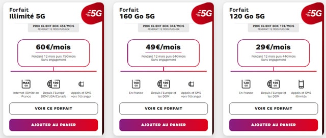 Promo forfait mobile 5 G SFR