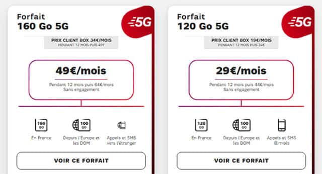 Promo forfait mobile SFR