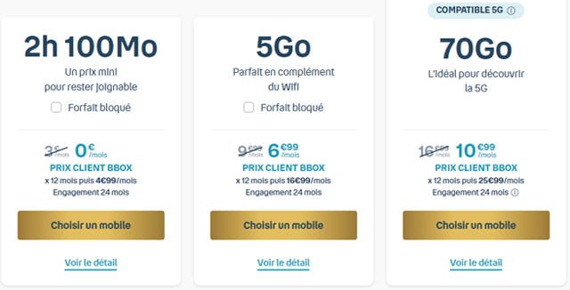 Promotion Forfait mobile Bouygues