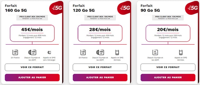 SFR forfait mobile 5G peu cher 