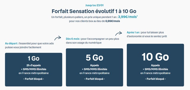 abonnement mobile ado Bouygues