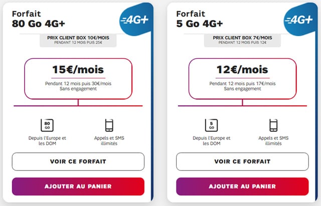 forfait mobile moins cher