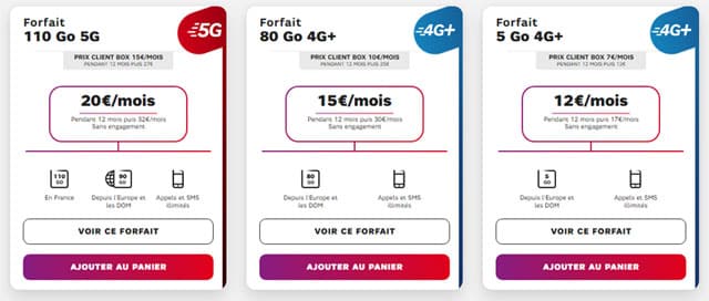 Abonnement mobile SFR pas cher