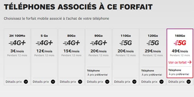 Forfait mobile 5g 160go