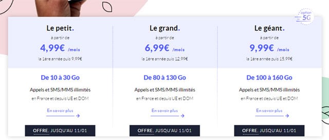 Forfait mobile en promotion Prixtel