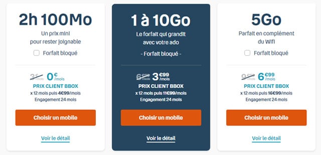 Forfait mobile moins de 10 euros