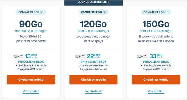 Meilleur forfait mobile Bouygues