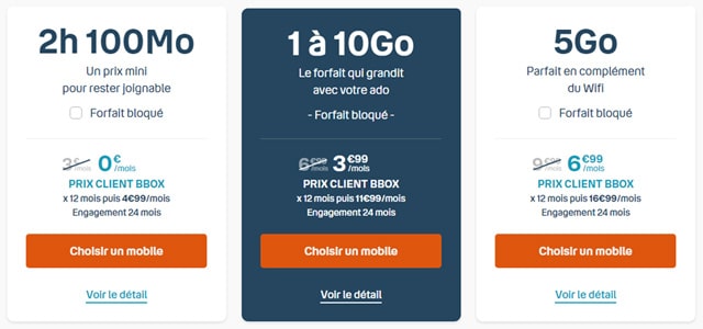 Petit Forfait mobile pas cher Bouygues