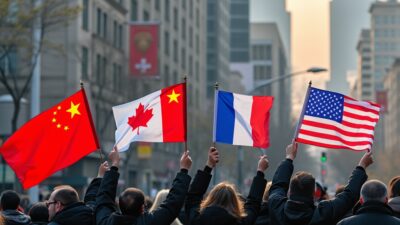 Chine États-Unis sanctions